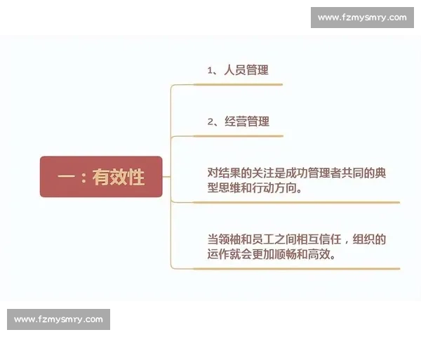电竞团队战术精析与协同作战策略探讨如何打造高效团队默契与战术执行力