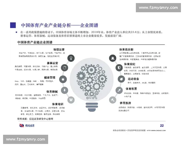 基于智能技术的体育训练全过程监控与数据分析研究